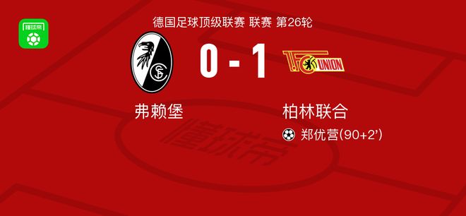 柏林聯(lián)合1-0弗賴(lài)堡，鄭優(yōu)營(yíng)一擊制勝