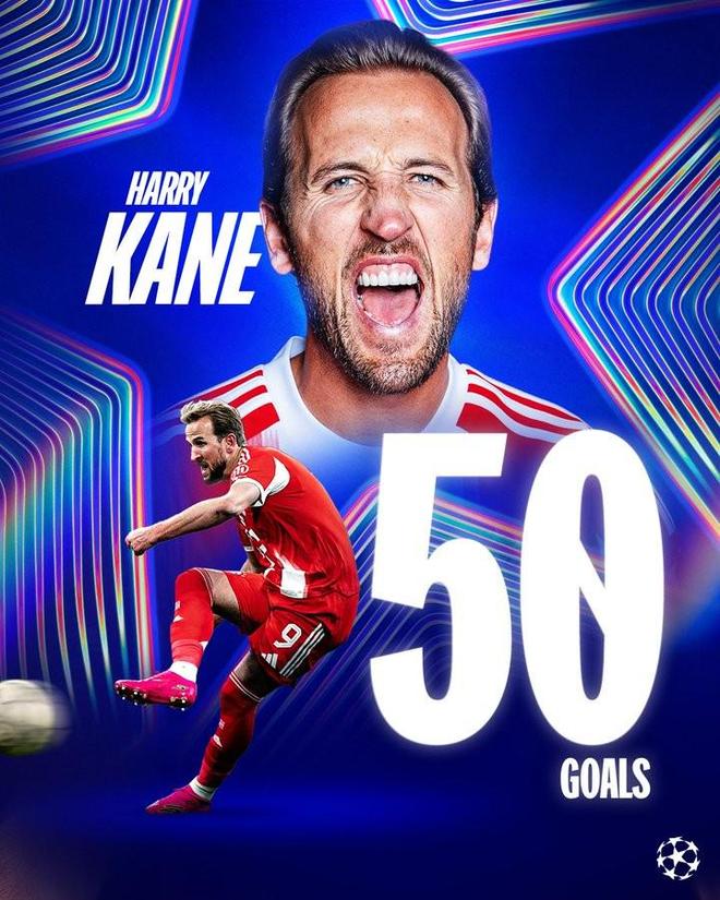 凱恩達成歐冠生涯50球里程碑，成英格蘭球員第一人