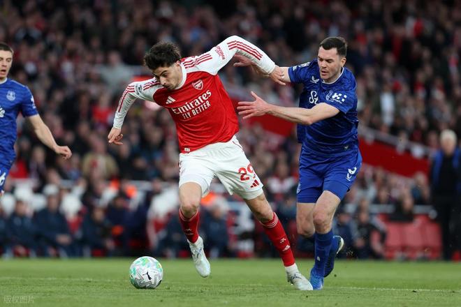 歐冠：阿森納戰(zhàn)意高漲，勒沃庫森能否頂住壓力？阿森納VS勒沃庫森