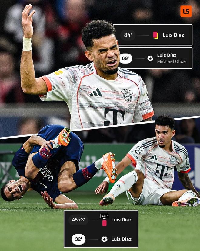 重演，路易斯-迪亞斯本賽季第二次同場進球+染紅