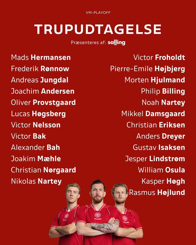 丹麥新一期大名單：埃里克森、內(nèi)爾高、霍伊倫、奧蘇拉在列