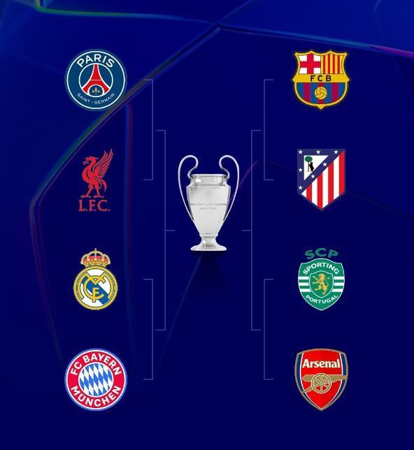 歐冠八強出爐：西甲最大贏家！巴薩造7-2慘案，拜仁10-2意甲獨苗