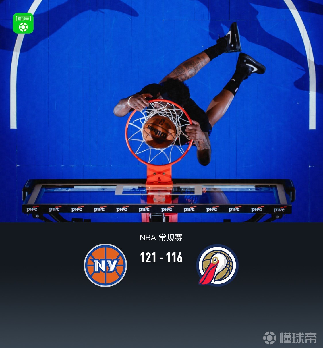 尼克斯121-116鵜鶘豪取7連勝，布倫森32+7，唐斯21+14