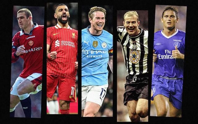 電訊報(bào)評(píng)英超歷史TOP10：亨利第1、C羅第7、薩拉赫第8