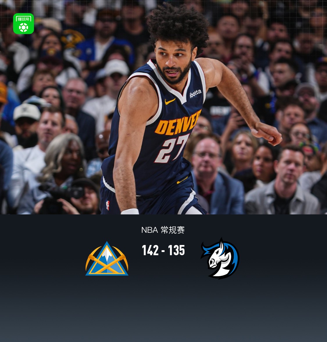 掘金142-135獨(dú)行俠，穆雷53分，約基奇23+21+19