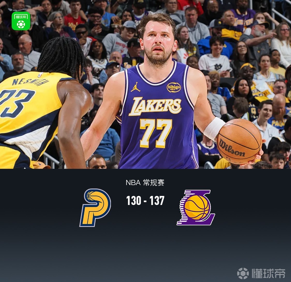 湖人4人20+以137-130力克步行者，東契奇43+6+7，詹姆斯23+9+9