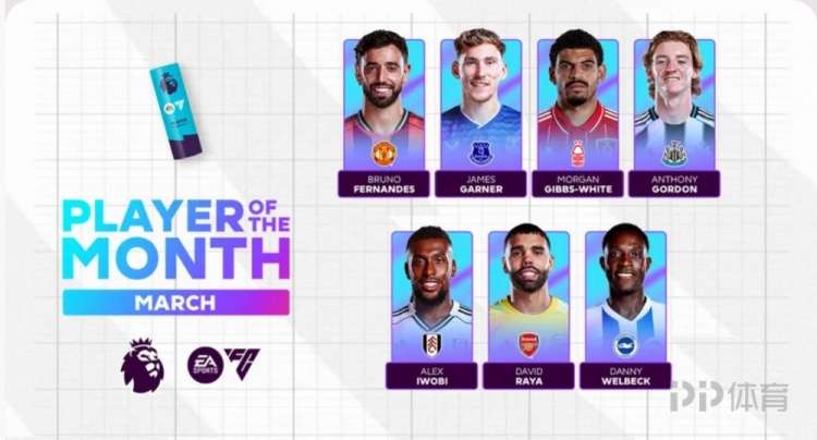 英超3月最佳球員候選：B費、拉亞、維爾貝克等在列