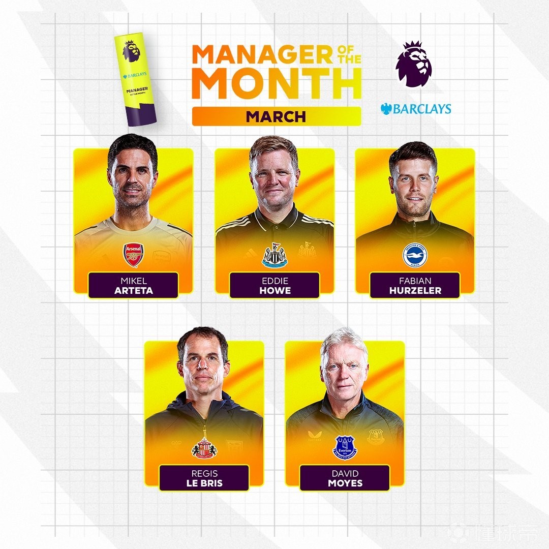 英超3月最佳主帥候選：阿爾特塔領(lǐng)銜，埃迪-豪、莫耶斯在列