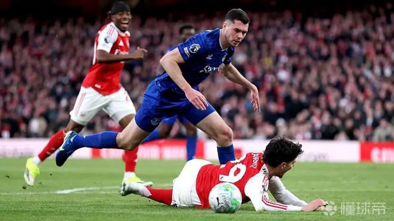 英超專家小組：哈弗茨對陣埃弗頓該獲點(diǎn)球，但VAR未介入正確