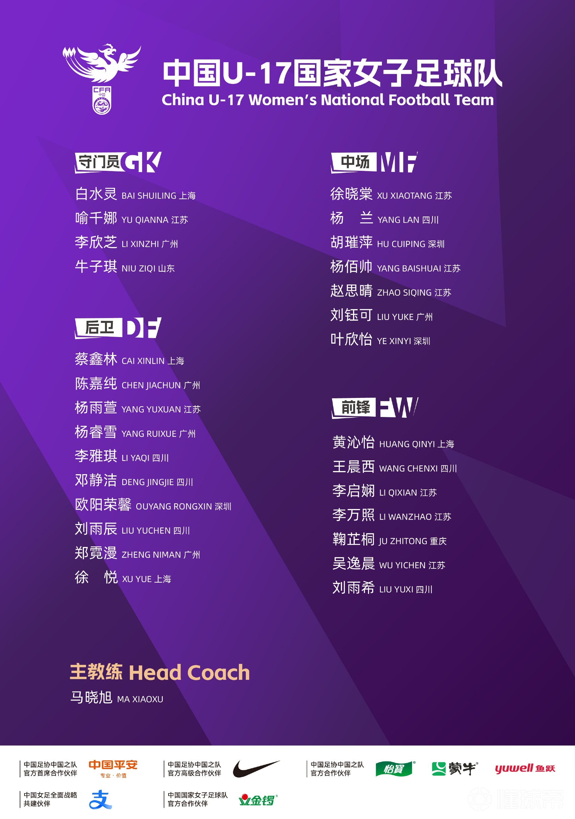 中國U17女足集訓(xùn)名單：江蘇8人入選，上海4人在列