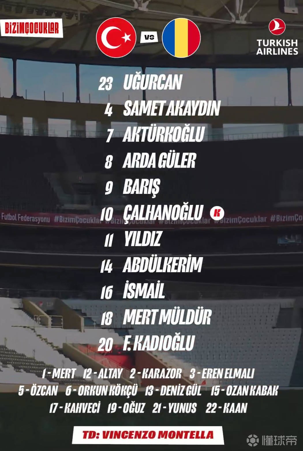 土耳其vs羅馬尼亞首發(fā)：居萊爾、伊爾迪茲、玉昆外援布爾克在列