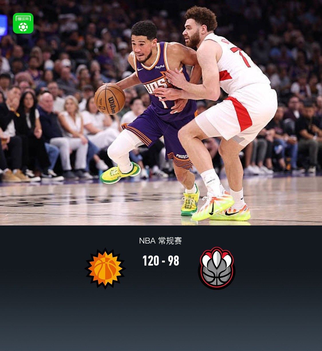 太陽120-98大勝猛龍，布克25分，杰倫-格林20分，巴恩斯17+5+6