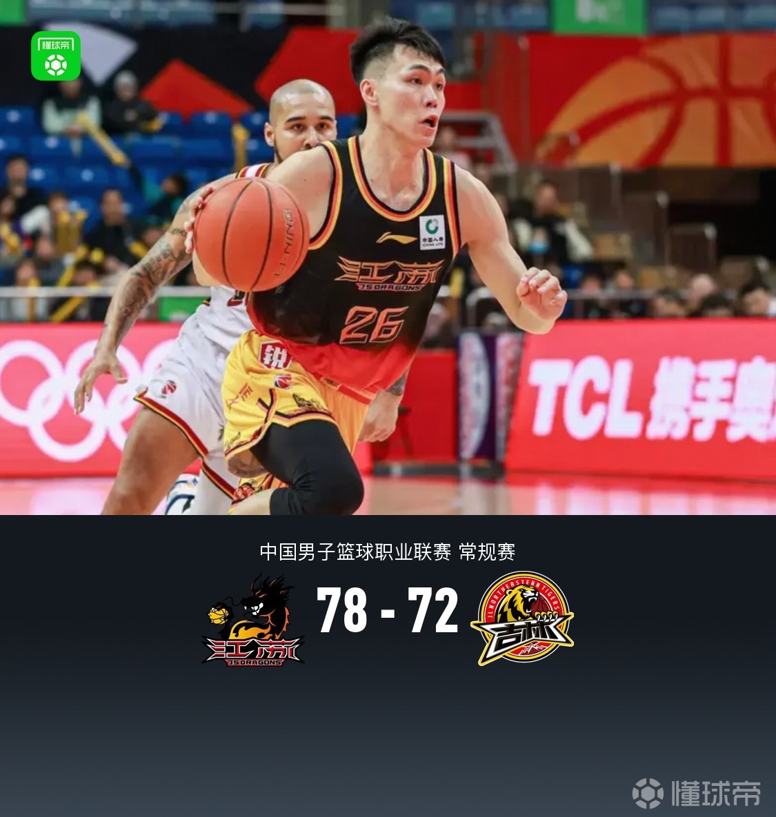 江蘇78-72力克吉林，龐崢麟23+3+8，賈爾斯21+14