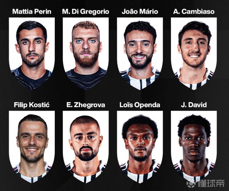 羅體：尤文夏窗或?qū)⑴c戴維、奧蓬達(dá)等八名球員分道揚(yáng)鑣