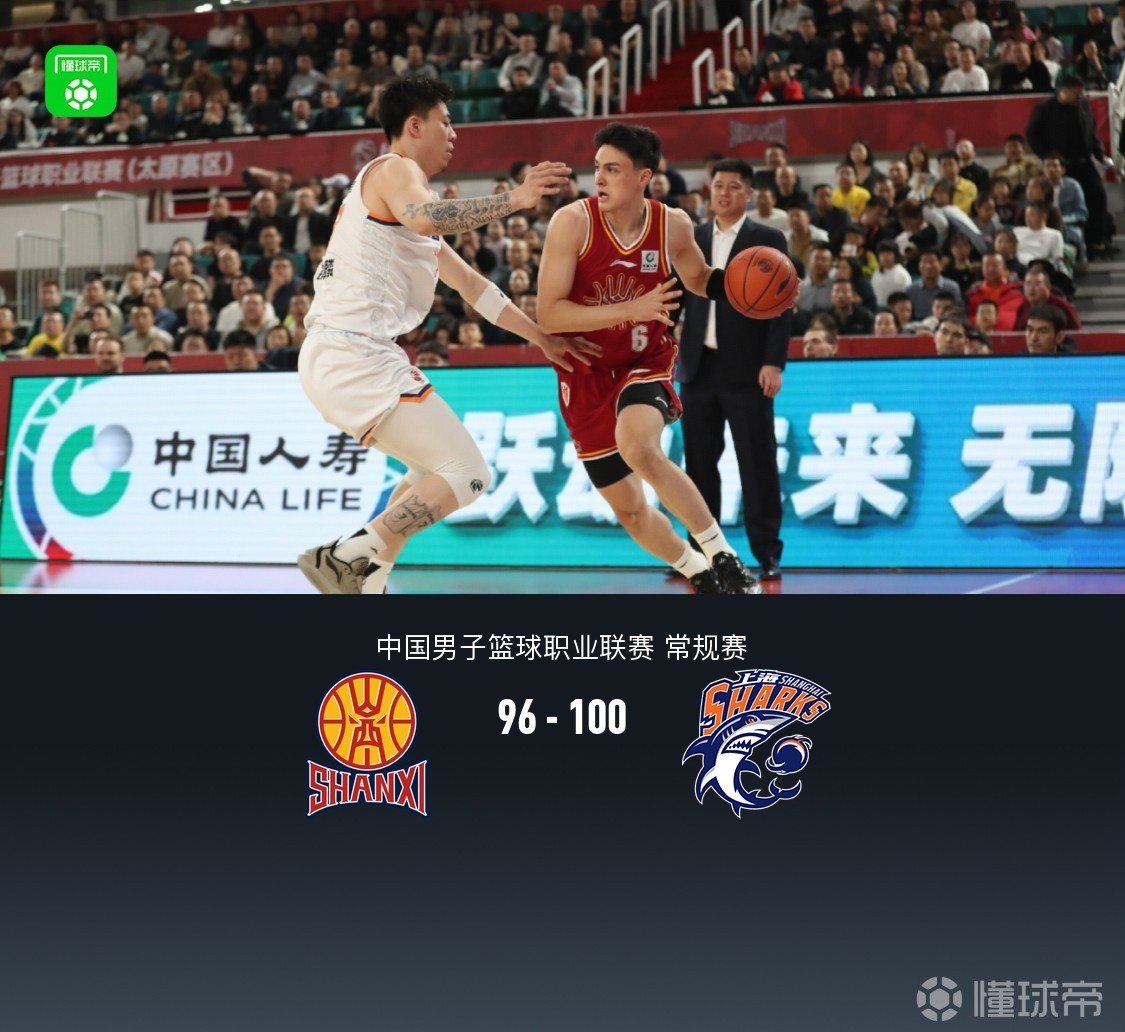 上海100-96險(xiǎn)勝山西豪取13連勝，古德溫31+7，蓋伊30+6