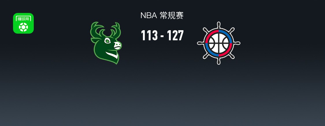 NBA戰(zhàn)報：快船127-113雄鹿取NBA5連勝，小特倫特空砍36分