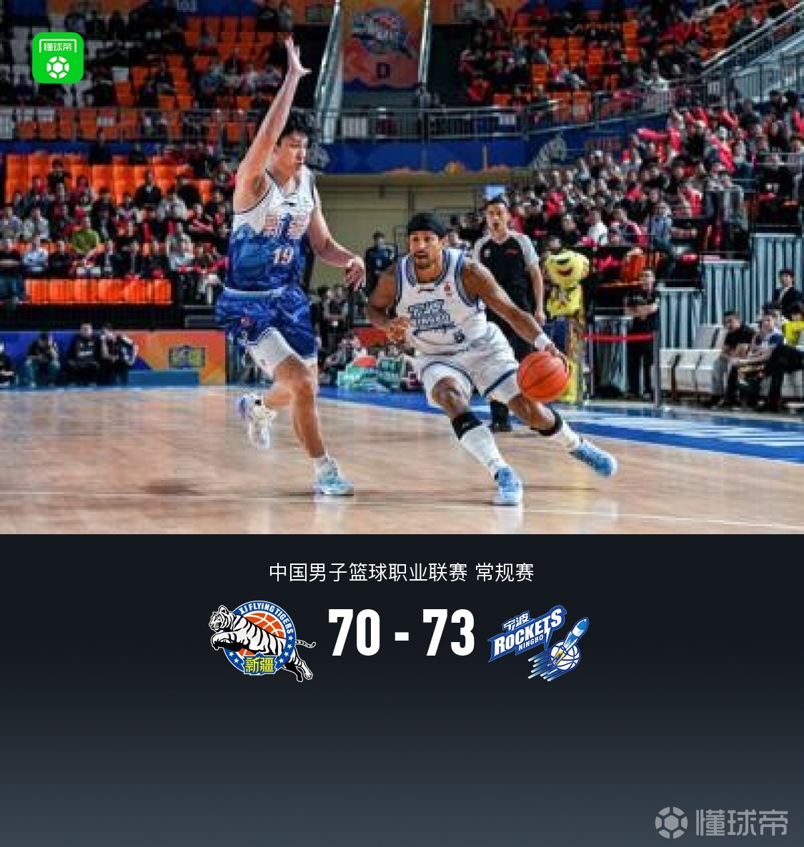寧波73-70險勝新疆，辛普森12分10助，齊麟22分