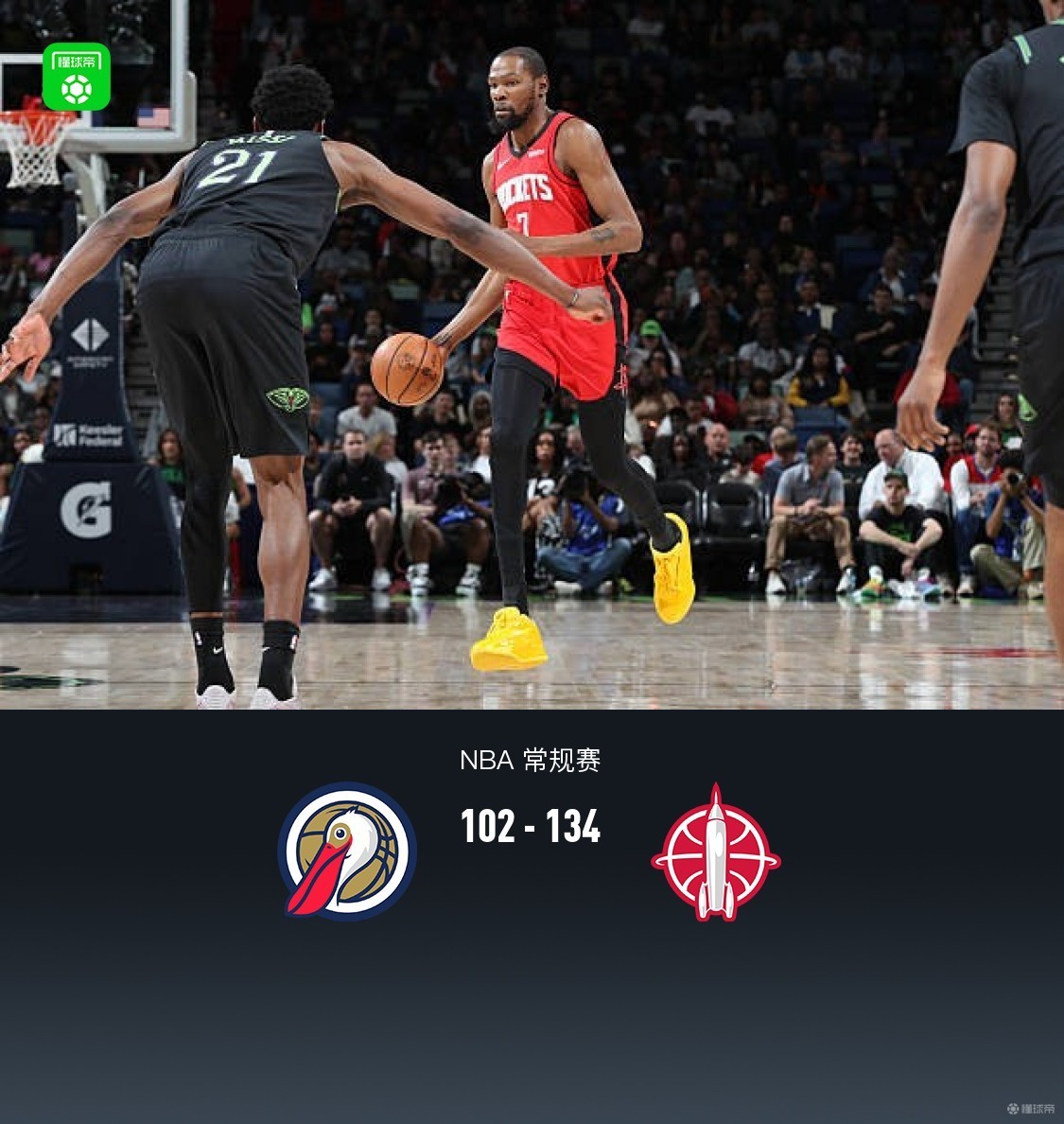 火箭134-102大勝鵜鶘，申京36+14+7，杜蘭特20分